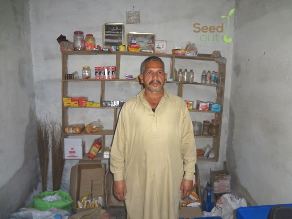 Muhammad Riaz - Business established
