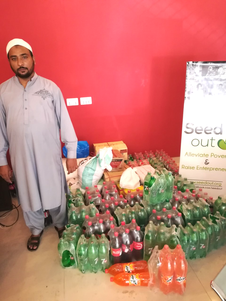 Muhammad Abid - Business established